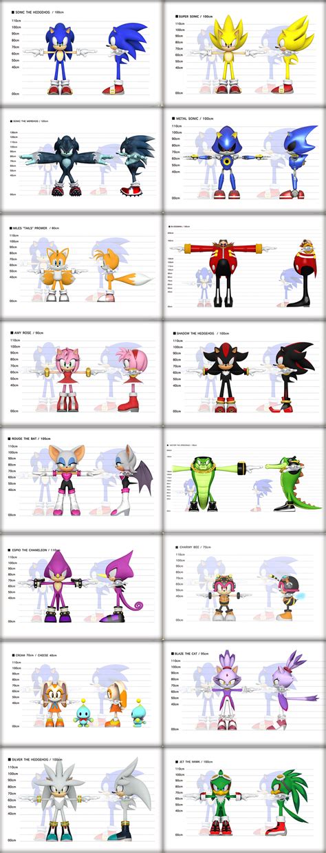 Sonic character models with official heights | Sonic the Hedgehog ...