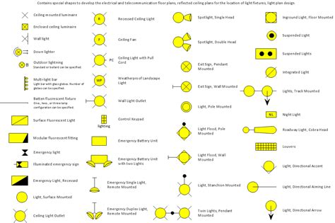 House Electrical Wiring Diagram Symbols