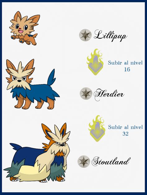 217 Lillipup Evoluciones by Maxconnery on DeviantArt