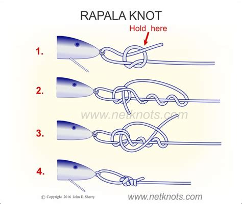 Rapala Knot - How to tie a Rapala Knot | Fishing Knots