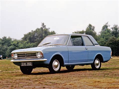 Ford Cortina History | Classic Car Magazine | Classic Car Magazine