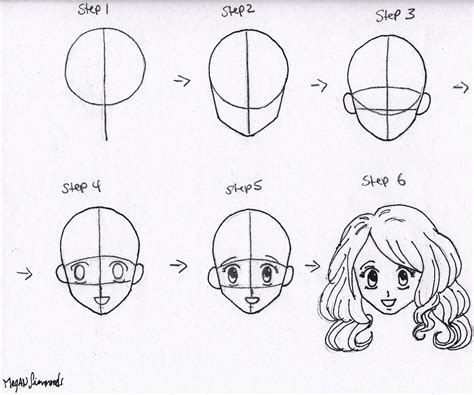 Lets Draw Something: Drawing Anime Face: Step By Step