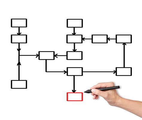 Complex Flowchart | Free Images at Clker.com - vector clip art online ...