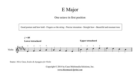 Violin : E Major Scale & Arpeggio - Grade 1 - YouTube