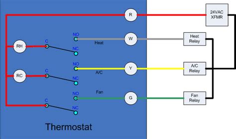 V Electrical Switch Thermostat Wiring Diagram - vascovilarinho