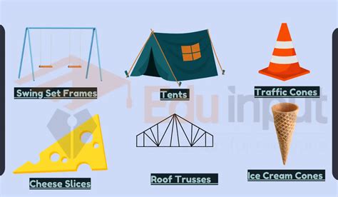 33 Real World Examples of Triangular Prism