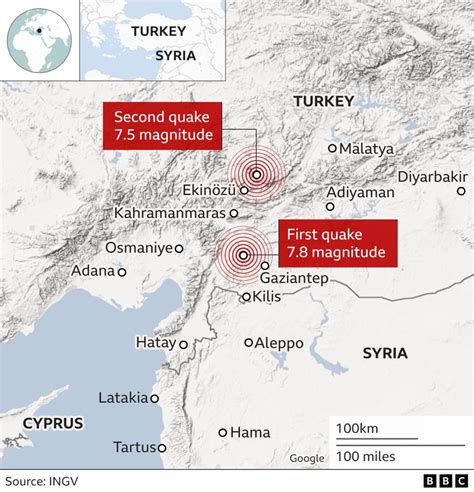 Unraveling Turkey’s Seismic Landscape: A Comprehensive Guide To ...