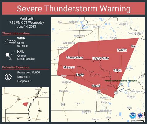 NWS Severe Tstorm on Twitter: "Severe Thunderstorm Warning continues ...