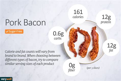 Bacon Nutrition Facts: Calories, Carbs, and Health Info