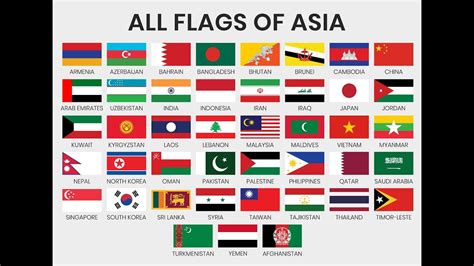 Flags of Asia Quiz II Sporcle II - YouTube