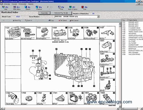 Toyota Industrial Equipment v1.71 Spare Parts Catalog Download