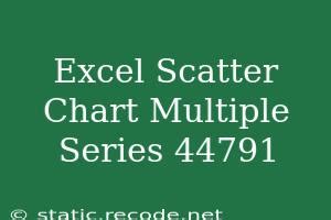 Mastering Excel: 3 Simple Tricks For Multiple Series Scatter Charts