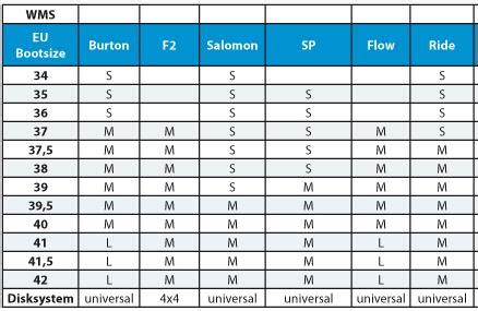 Snowboard binding size chart