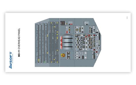 MD 11 Cockpit Poster | Avsoft