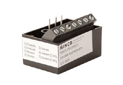 Our Products - Minco