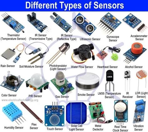 What Is Sensor And Types Of Sensor - Sensor Center Website