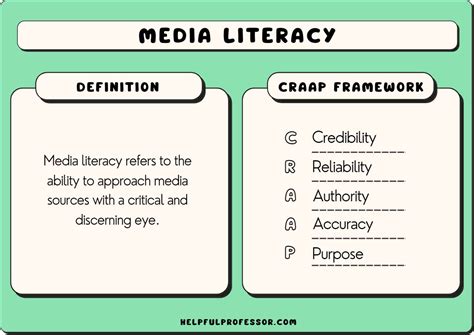 25 Media Literacy Examples (2024)