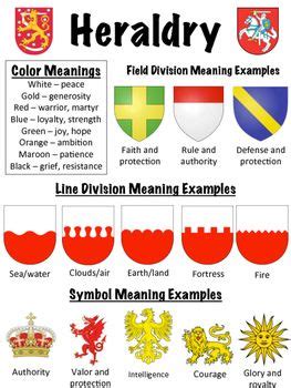 Coat of Arms - Heraldry Worksheet | Family crest symbols, Coat of arms ...