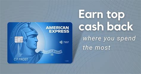 Get to know the updated Blue Cash Everyday® Card from American Express ...