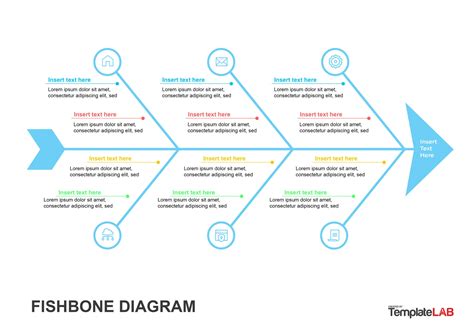 Printable Fishbone Diagram Template