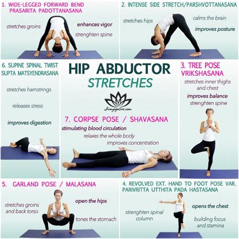 Hip abductor exercises, Hip workout, Yoga benefits