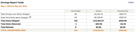 earnings report