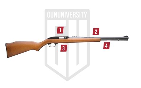 Marlin Model 60 Review 2024: A Classic 22LR Rifle