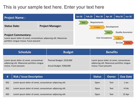 Project Status Report Template Powerpoint