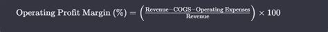 How to Calculate Profit Margin in Excel: A Comprehensive Guide - Earn ...