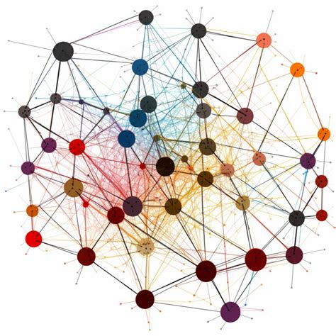 Pathfinding Algorithms- Top 5 Most Powerful