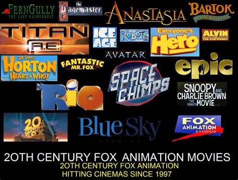 20th Century Fox Dreamworks Animation Logo