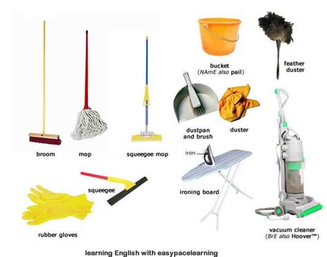 Cleaning tools vocabulary – Medidas de cajones de estacionamiento para