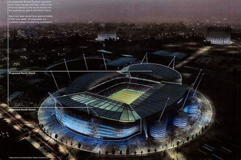 Etihad stadium expansion plans – MCIVTA