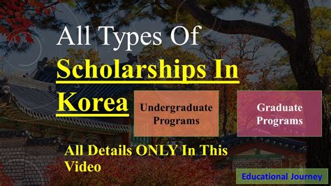 All Types of Scholarships in Korea For Undergraduate & Graduate ...