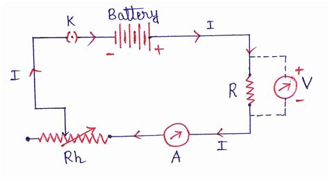 Ohm's Law Circuit Diagram