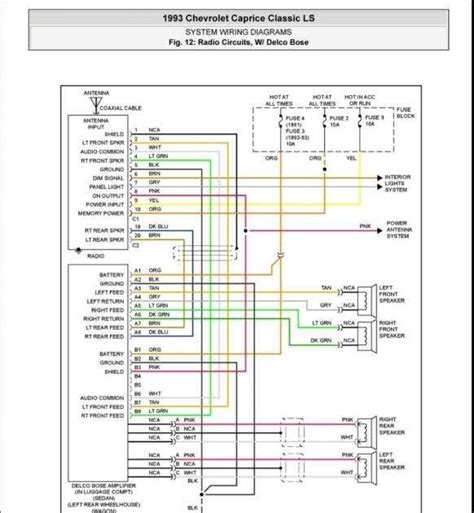 Alpine Head Unit Wiring Diagram - Diagram Essential