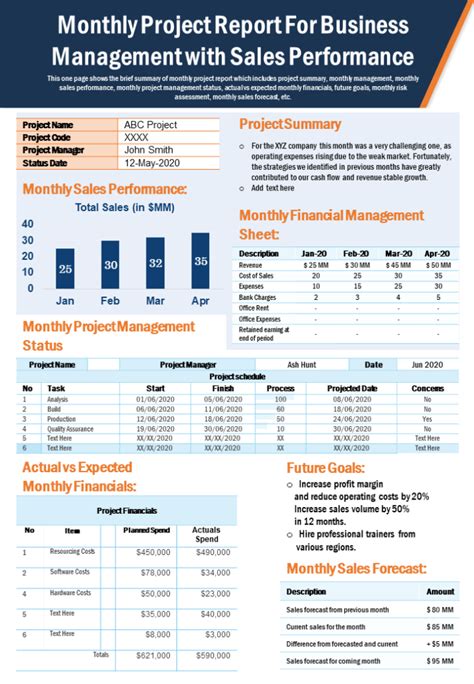 Weekly Report Template Excel