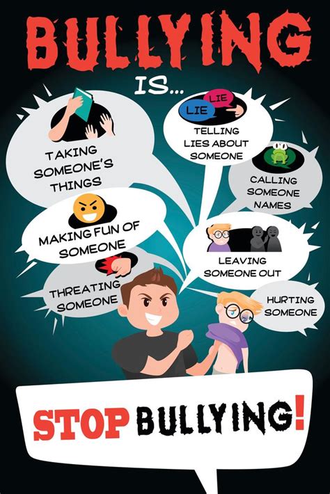 Stop Bullying Poster Ideas