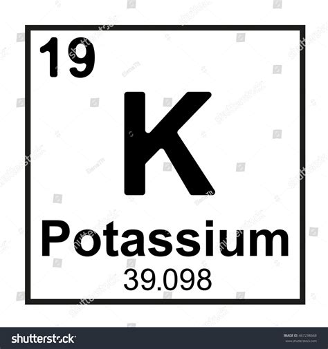 5,404 imágenes de Potassium symbol - Imágenes, fotos y vectores de ...