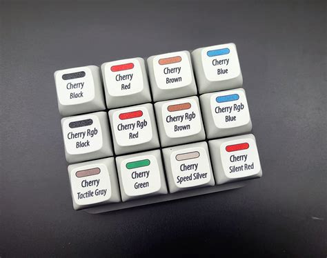 Buy Max keyboard Cherry MX Switch Tester Switch Sampler Mechanical ...