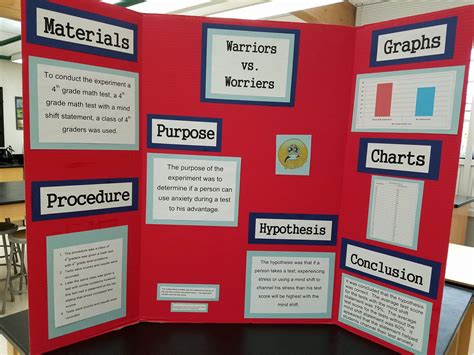 Science Fair Display Board Templates