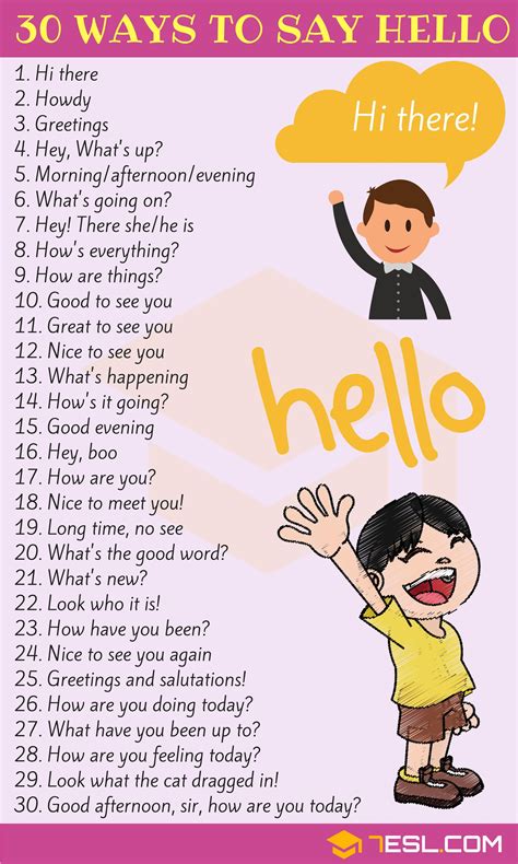 Say It In English Greeting - Tugas Sekolah