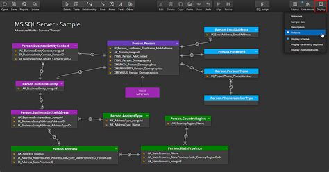 SQL Server Indexes | Luna Modeler