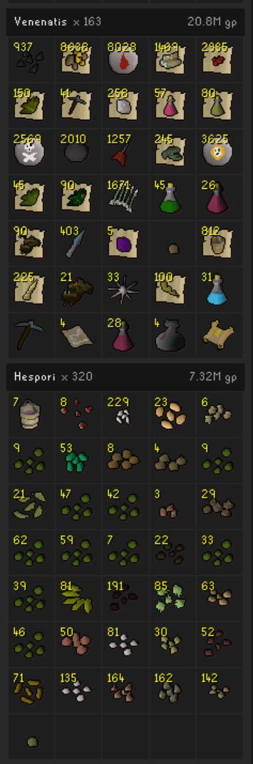 Loot from >4,000 farm contracts and 3XX Hespori : r/ironscape