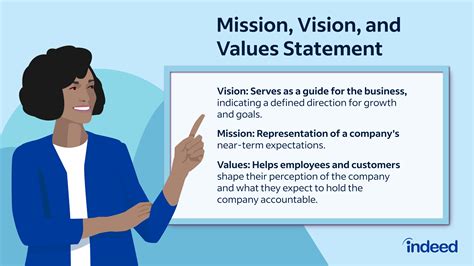 Why Are Values Important For Organizations And Their Employees