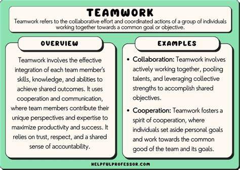 37 Teamwork Examples (2024)