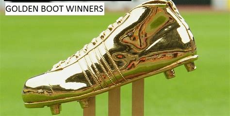 FIFA World Cup 2018: Golden Boot Top Goal Scorer