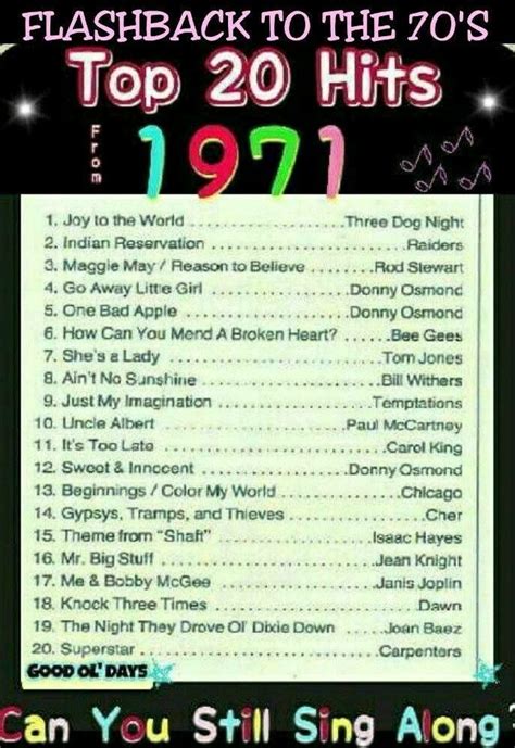 Top 20 hits 1971 | Music memories, 70s music, Music hits