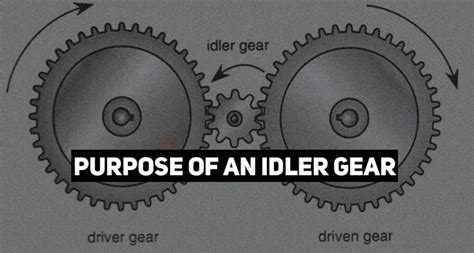 What is the Purpose of an Idler Gear?