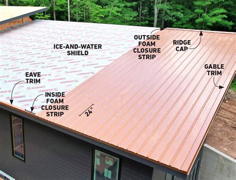 A Comprehensive Guide To Metal Roof Installation Process - Roofing ...